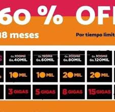 Profile for Aida Claro Paraguay