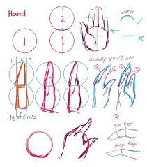 When you are drawing hands, they have a square look to them. Tutorial Easy Manga Hand By Pearlpencil On Deviantart