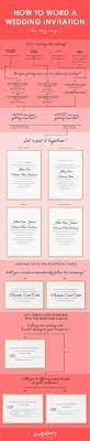 How To Word Your Wedding Invitations Invitation Wording Wedding Invitations Wedding Invitation Wording