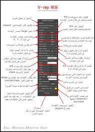 تلخيص جميع إضاءات الفيراى و الفيزيكال كاميرا كل نوع فى ورقة واحدة مفيد جد تحميل موديلات 3d Max 3ds Max Tutorials Free Clip Art Clip Art