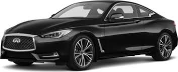 2020 INFINITI Q60 Problems | Kelley Blue Book