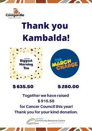 Here is the information relating to the raffle we held for the shed in october 2020. News Story Australia S Biggest Morning Tea Coolgardie Shire Council