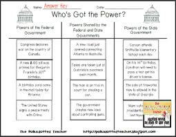 Classroom Freebies Too Who S Got The Power 3rd Grade Social Studies Teaching Government 4th Grade Social Studies