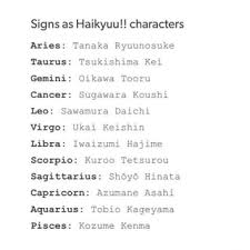 Maybe you would like to learn more about one of these? Signs As Haikyuu Characters Arias Tanaka Ryuunosuke Taurus Tsukishlma Kei Gmini Oikawa Tooru Cancer Suqawara Koushi Leo Sawamura Dalchl Virgo Ukai Keish Haikyuu Tanaka Ryuunosuke Anime Zodiac