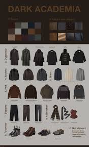 There is little work required from your end to have a fully functional and active page ready. The Dark Academia Aesthetic Aesthetic Clothes Aesthetic Fashion Vintage Outfits