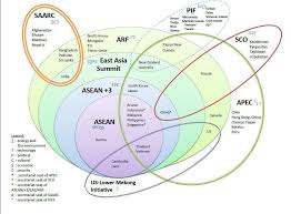 Asian Region S Economic Political Integration In Globalization Ap Human Geography Geography World Geography Map