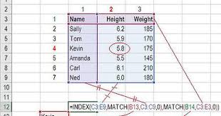 Combining Index And Match Functions Is A More Powerful Lookup Formula Than Vlookup Learn How To Use Ind Excel Formula Excel Tutorials Microsoft Excel Tutorial
