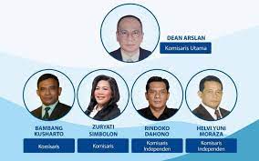 Maybe you would like to learn more about one of these? Kementerian Bumn Tetapkan Lima Komisaris Baru Pt Len
