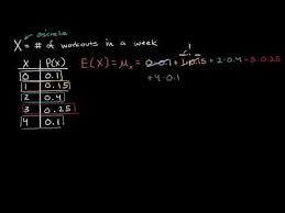 Mean Expected Value Of A Discrete Random Variable Video Khan Academy