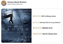 Nah, film blu taiwan adalah salah satu film yang banyak di cari oleh warganet, mengapa demikian? 20 Ridiculous Movie Reviews People Wrote On Amazon 9gag