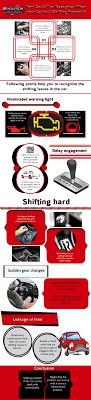 How Could You Recognize When Your Car Isnt Shifting Properly Automotive Technician Car Repair Service Repair