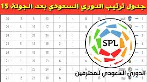 الدوري السعودى 2013 دوري سعودي 2013 بطل الدوري السعودي 2013 هداف الدوري السعودي 2013 بطل الدوري السعودي 2013/14 احصائيات الدوري السعودي 2013 بطل الدوري السعودي 2013 و 2014 الدوري السعودي على قناة mbc الدوري. Ø¬Ø¯ÙˆÙ„ ØªØ±ØªÙŠØ¨ Ø§Ù„Ø¯ÙˆØ±ÙŠ Ø§Ù„Ø³Ø¹ÙˆØ¯ÙŠ Ø¨Ø¹Ø¯ Ø§Ù†ØªÙ‡Ø§Ø¡ Ø§ Cute766