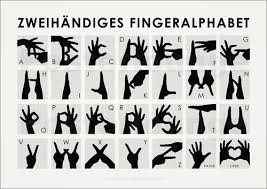 Der ein oder andere erinnert sich vielleicht noch an die einzelnen workshops, die. Iris Luckhaus Zweihandiges Fingeralphabet Alphabet Gebardensprache Gebardensprache Lernen