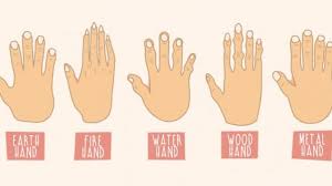 Kata sepakat yang dicapai dalam 19. Tes Kepribadian Coba Lihat Bentuk Tangan Anda Karakter Asli Terungkap