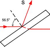 Bộ tách tia phân cực | Wavelength Opto-Electronic