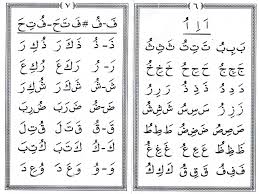 Download buku metode ummi pdf buku yang sudah menjadi acuan para guru ini rupanya agak sulit untuk didapatkan. 02 Slide Ummi Jilid 2 Pdf Txt