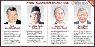 Video kp sprm dan skandal di hongkong подробнее. Nga Kor Ming On Twitter Setiap Sen Yang Dicuri Dari Rakyat Dalam Skandal Raksasa 1 Mdb Wajib Dikejar Dibayar Balik Kepada Rakyat Negara Tindakan Tegas Segera Perlu Diambil Dari