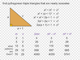 Check spelling or type a new query. Rumus Untuk Menghasilkan Tiga Kali Lipat Pythagoras Triangle Teorema Pythagoras Number Triangle Sudut Teks Segitiga Png Pngwing