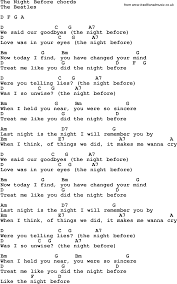 Song Lyrics With Guitar Chords For The Night Before The Beatles Guitar Chords For Songs Lyrics And Chords Beatles Guitar
