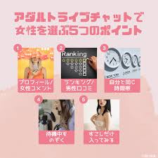 エロ配信のおすすめ7選！エロライブ配信の視聴歴15年以上のプロが解説 - 週刊現実