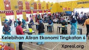 We made a video of us teaching ekonomi as. Kelebihan Aliran Ekonomi Tingkatan 6