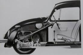 1960 1969 Volkswagen Beetle Volkswagen Beetle Volkswagen Vw Beetles