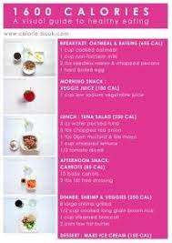Maybe you would like to learn more about one of these? 1600 Calorie Plan Finally A Visual Guide To Healthy Eating 1600 Calorie Meal Plan Healthy Snacks Recipes 1700 Calorie Meal Plan