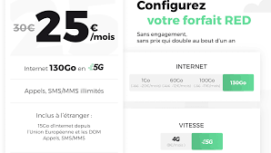 Changez de forfait, de téléphone ou ouvrez une nouvelle ligne. Forfait 5g Red By Sfr Que Propose L Operateur