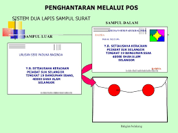 16 jun 2008 bermula pada tahun 2008, pkg daerah batu pahat telah membuat keputusan untuk membuat pemantauan pss, makmal ict dan 1.surat arahan jpnj. Sampul Surat Rasmi Kerajaan Myoku Matters Bengkel Sampul Cute766