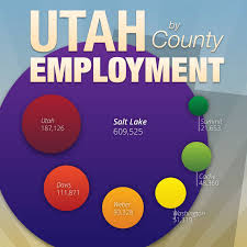 Employment Utah Gov The Official Website Of The State Of Utah