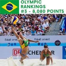 Tokyo olympics volleyball schedule *check back closer to the games for a full breakdown on where to watch olympic volleyball on nbc. 89 Beach Volleyball Olympics Tokyo 2021 Ideas Beach Volleyball Olympics Volleyball