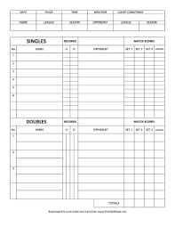 Golf scorecard template is printed out and folded into two. Score Sheets