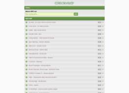 The tubidy download tool supports most popular music formats including flac, wav, and mpeg. Mp3indirdur Ws At Wi Website Ws Your Internet Address For Life