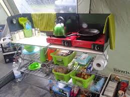 We asked designers from around the country about their predictions for the big kitchen trends we can anticipate in 2021. Camping Kitchen Setups Pics Ukcampsite Co Uk Camping Under Canvas Forum Messages