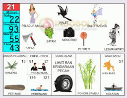 June 27, 2019 — 2:57 am Buku Lengkap Togel Tafsir Mimpi 2d Dengan Gambar Jelas