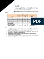 Your email address will not be published. Psy New Jan 2018 Academic Degree Postgraduate Education