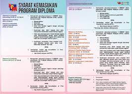 Permohonan dalam talian kemasukan ke kolej mara dibawah program asasi kolej mara bersama universiti mahsa bagi sesi ambilan julai 2021 telah dibuka. Kayun On Twitter Untuk Pelajar Lepasan Spm Buat Adik Lepasan Spm Tahu Tak Kpm Kolej Profesional Mara Merupakan Institusi Mara Yang Bagus Untuk Adik Nak Tahu Kenapa Ini Adalah Thread