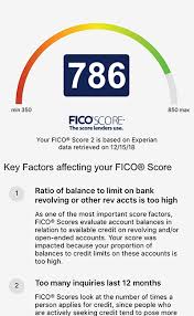 The credit score is generated by applying credit rating company's algorithm like vantagescore® and fico® to a borrower's credit report. Fico Score Know Your Score Sf Fire Credit Union