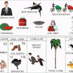 Ini hanya sekedar prediksi buat macau sampai hk ya teman2,,jangan lupa di bb biar aman,smoga masih joss dan ada rejeki buat malam ini#macau #hongkong #prediksi Nata4d Bocoran Angka Jitu Sdy Sgp Hk Data Togel Livedraw Togel