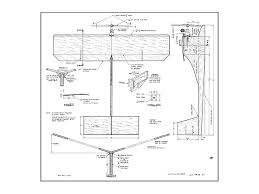 Oz : One-Day Wonder plan