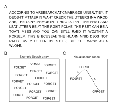 For example, you can get microsoft word 2013 for free by downloading ms office 2013 free trial. Reading Jumbled Words A We Are Extremely Good At Reading Jumbled Download Scientific Diagram