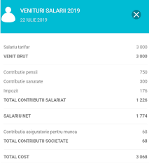 Impozit pe venit, se aplică următoarelor venituri: Impozitul Pe Venit 2020 Legislatie Calcul Termene De Plata Calculator Venituri