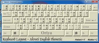 Keyboard Layout Akruti English Phonetic Google Search Keyboard Layout Letters