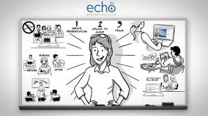 Learn How Easy It Is To Engage Students And Enhance Their Learning Before During And After Class This Animated Student Engagement Teaching Classroom Material