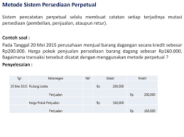We did not find results for: Akuntansi 2 Persediaan Oleh Herlambang Pudjo Santosa Ppt Download