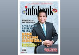Adapun ketiga bank itu yakni pt bri syariah tbk (bris), pt bank negara indonesia syariah (bnis) dan pt bank mandiri syariah (bms) merger jadi bsi. Rlaemswxq4c0um