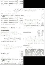 Wave 2 Cheat Sheet Physics Overtone Science