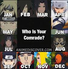 Omfg I Got Itachi Yesss Why Couldn T I Have Been Born In July Or June Or April Or February Or Ja Anime Naruto Naruto Birthday Game Naruto Shippudden