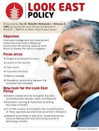 It also led to a search for development models in asia, most notably japan. Bernama On Twitter Infographics Look East Policy