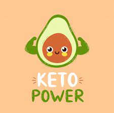 Cute Strong Smiling Happy Avocado Show M Premium Vector Freepik Vector Background Keto Card Design Fruit Logo Design